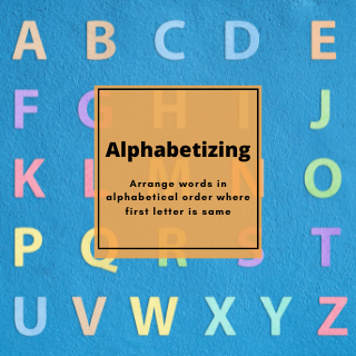 Alphabetizing Worksheet