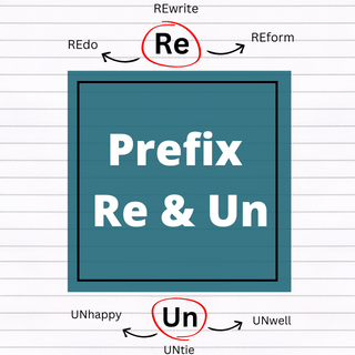 Prefix Re and Un Worksheet